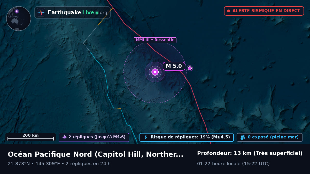 Océan Pacifique Nord (Northern Mariana Islands)