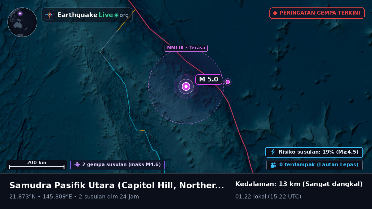 Samudra Pasifik Utara (Northern Mariana Islands)