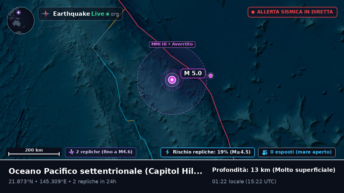Oceano Pacifico settentrionale (Northern Mariana Islands)