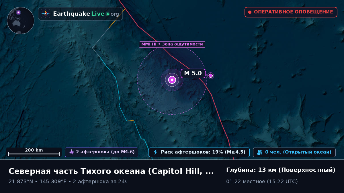 Северная часть Тихого океана (Northern Mariana Islands)