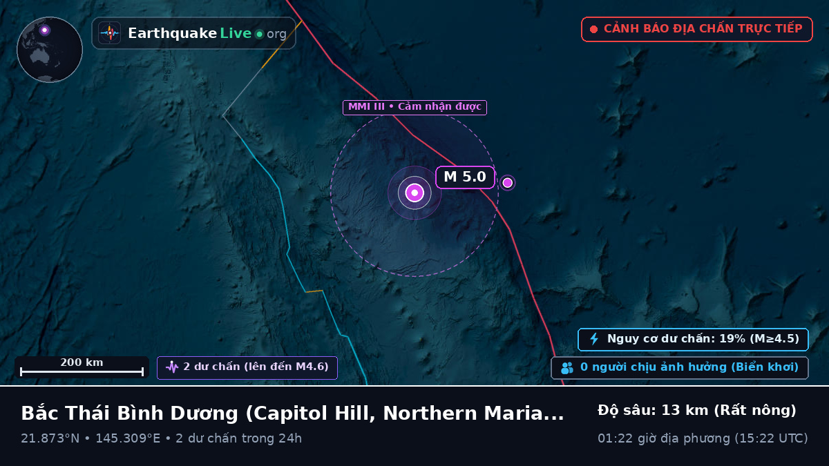 Bắc Thái Bình Dương (Northern Mariana Islands)