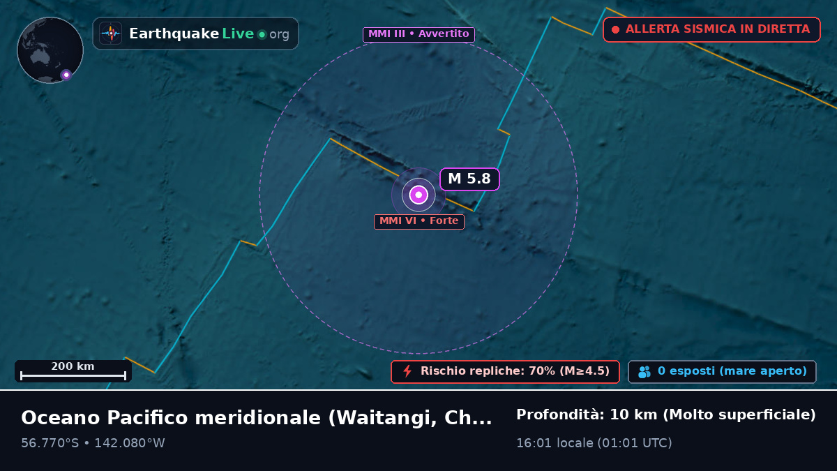 Oceano Pacifico meridionale (Chatham Islands)