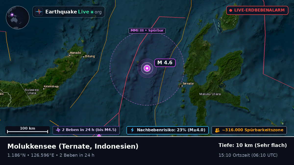 Molukkensee (Indonesien)