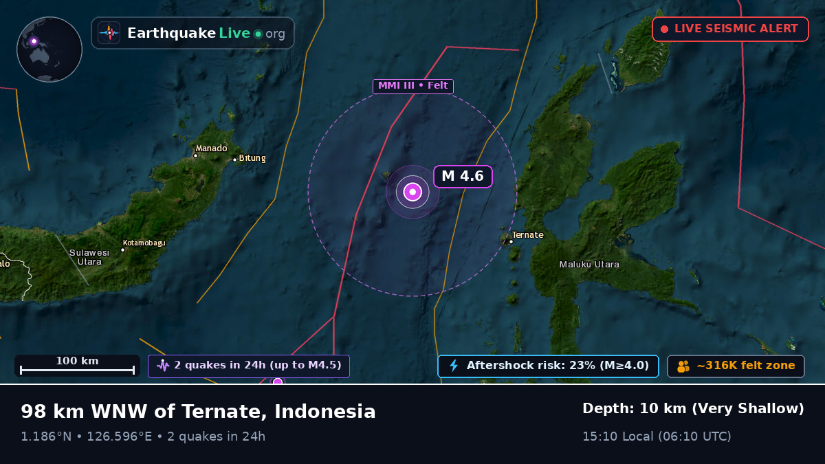 Molucca Sea (Indonesia)