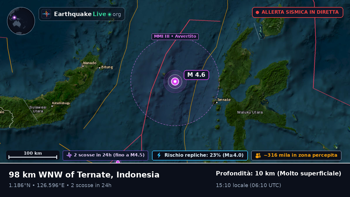 Mare delle Molucche (Indonesia)