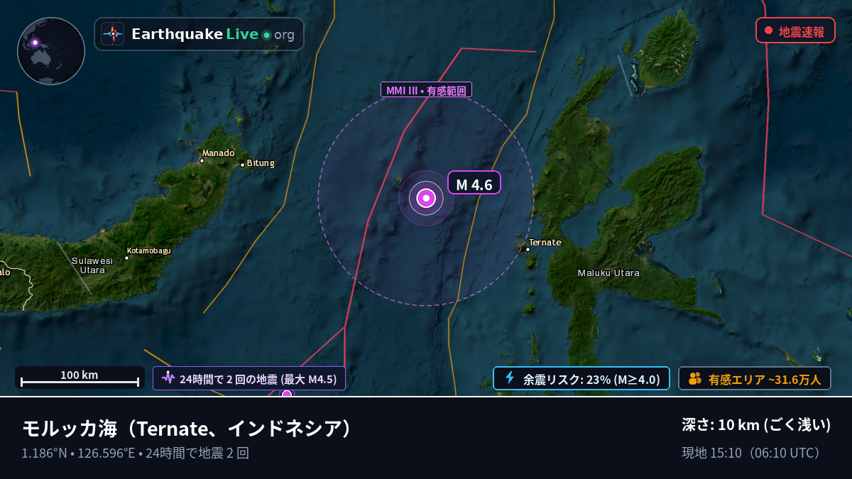 モルッカ海 (インドネシア)