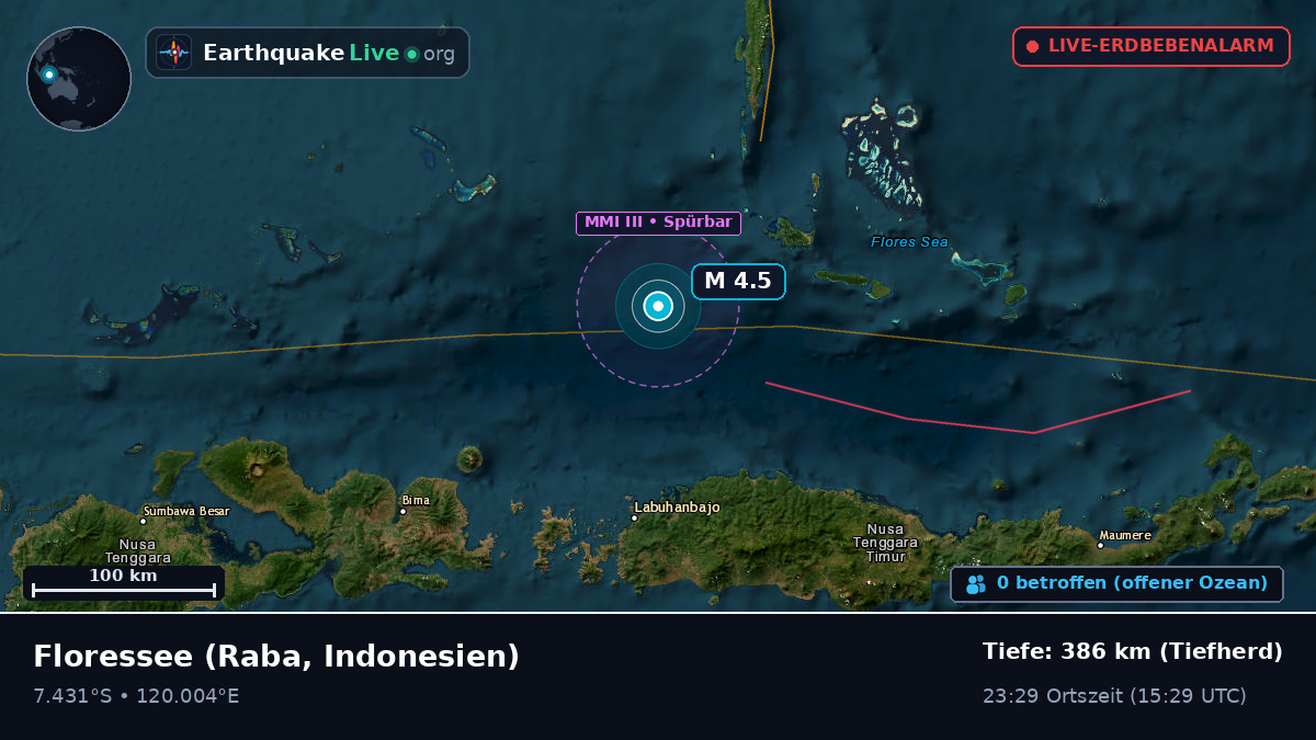 Floressee (Indonesien)