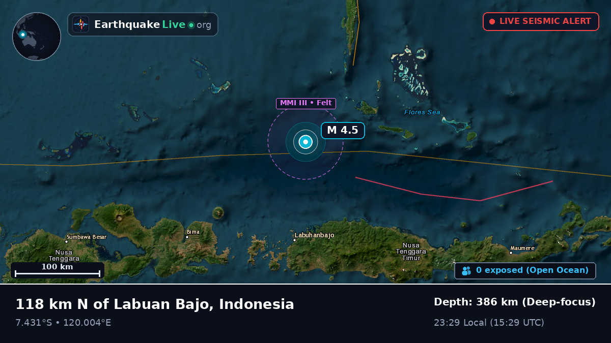 Flores Sea (Indonesia)