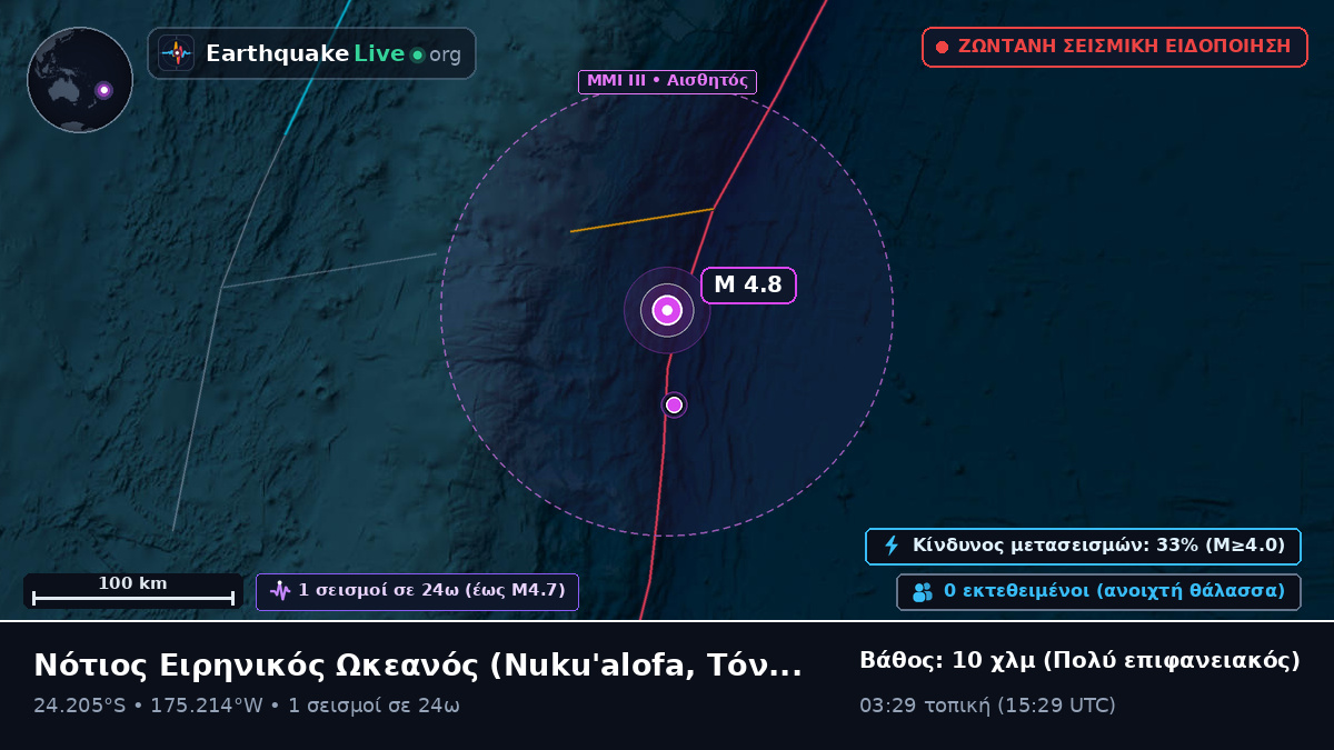 Νότιος Ειρηνικός Ωκεανός (Τόνγκα)