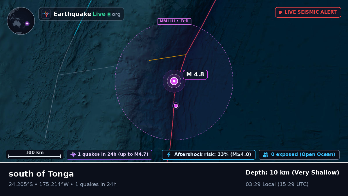 South Pacific Ocean (Tonga)