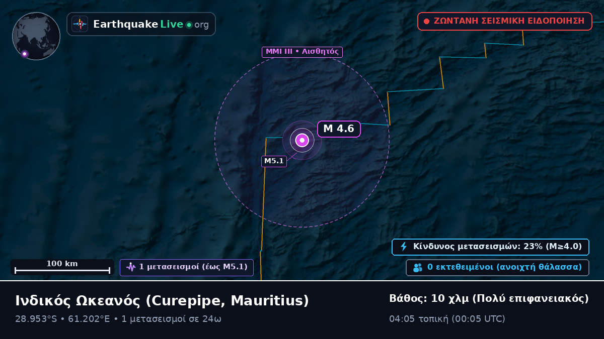 Ινδικός Ωκεανός (Mauritius)