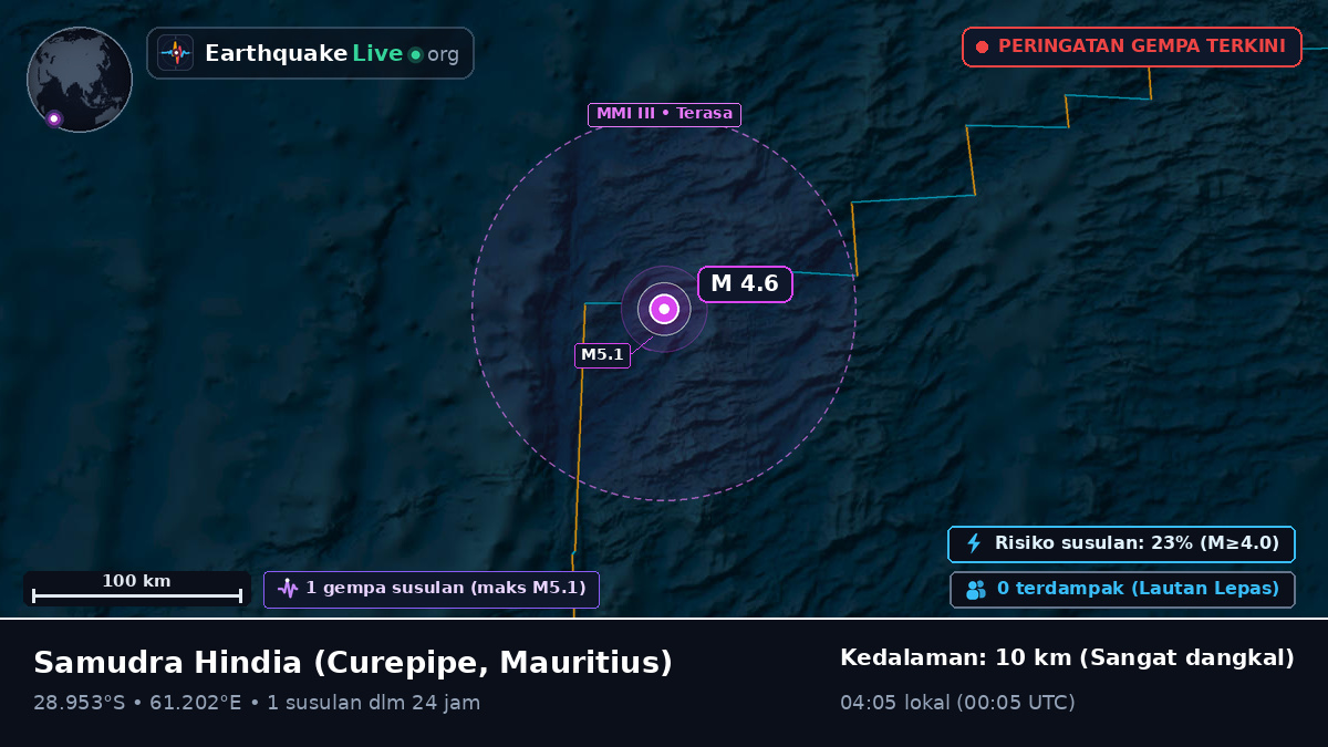 Samudra Hindia (Mauritius)