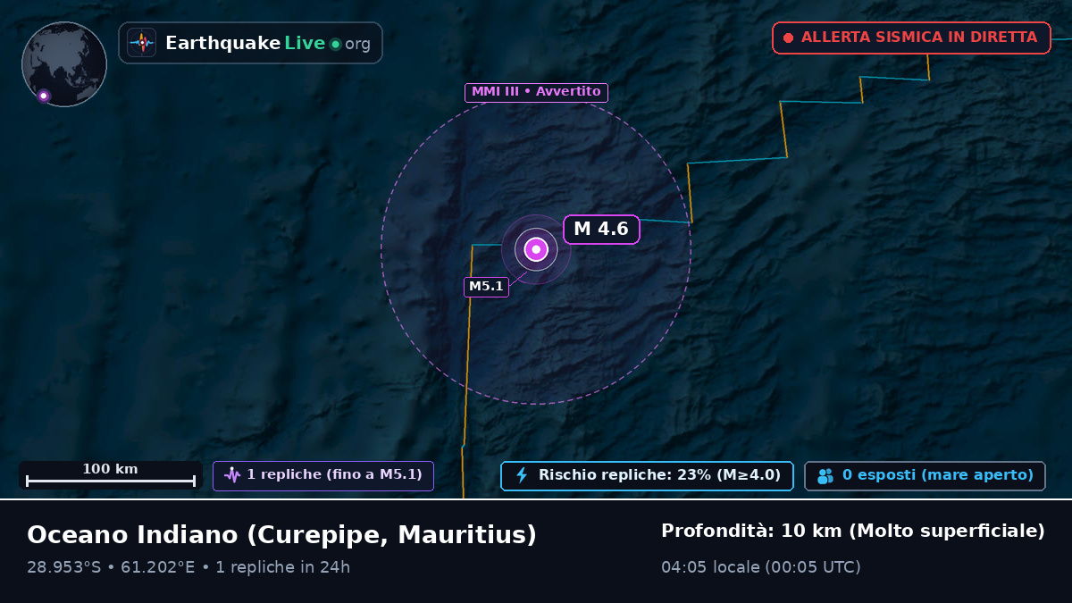 Oceano Indiano (Mauritius)