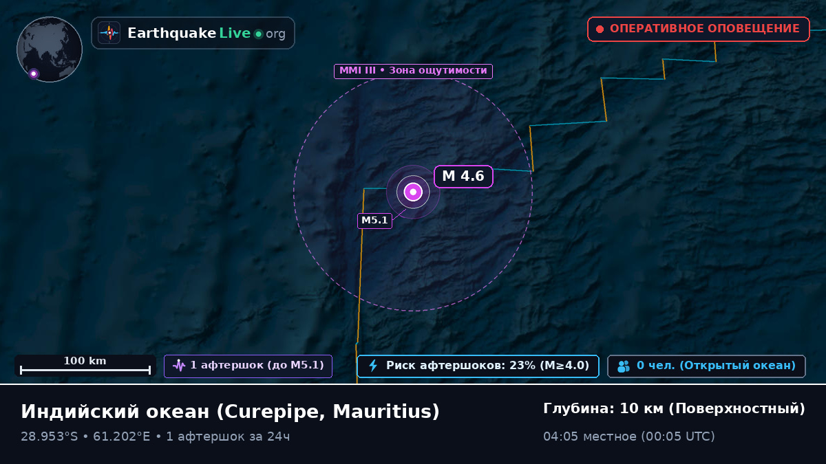 Индийский океан (Mauritius)