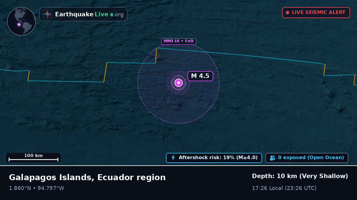 North Atlantic Ocean (Ecuador)