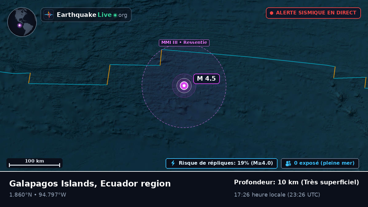 Océan Atlantique Nord (Équateur)