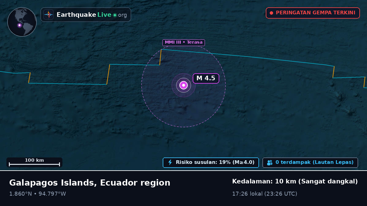 Samudra Atlantik Utara (Ekuador)
