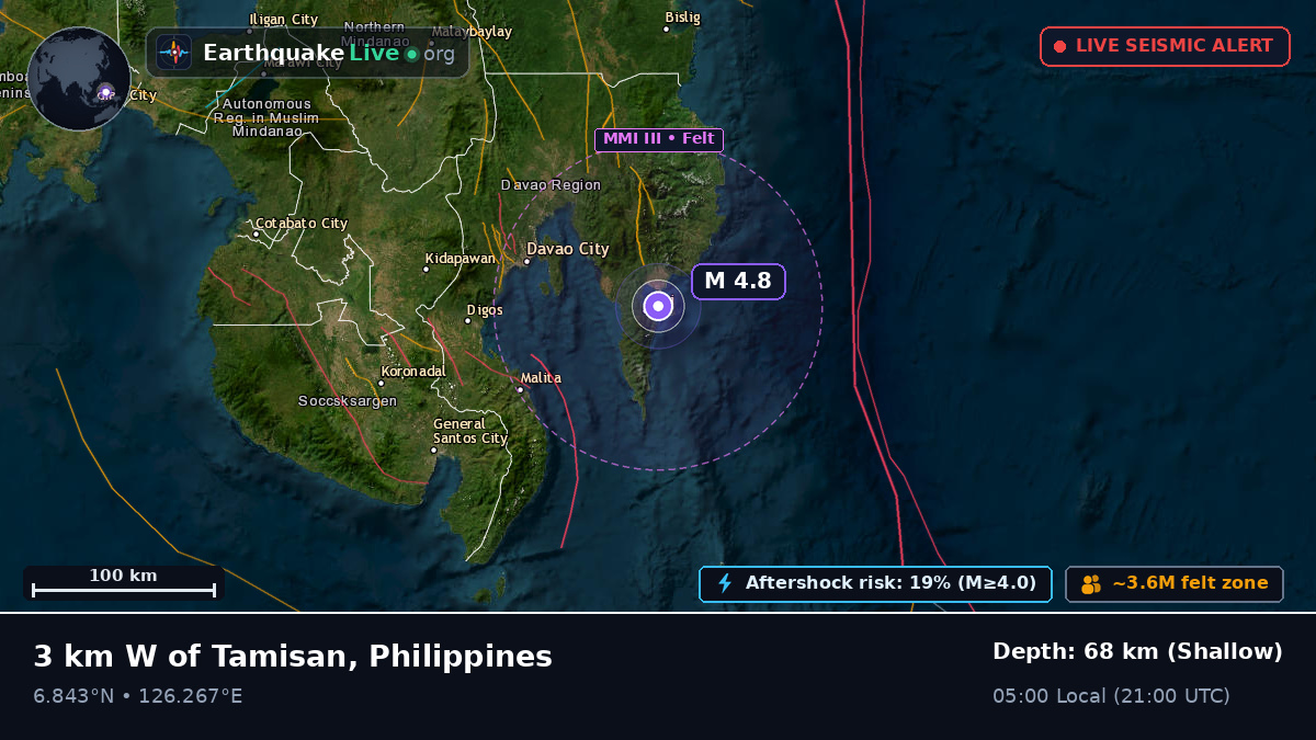 Philippine Sea (Philippines)
