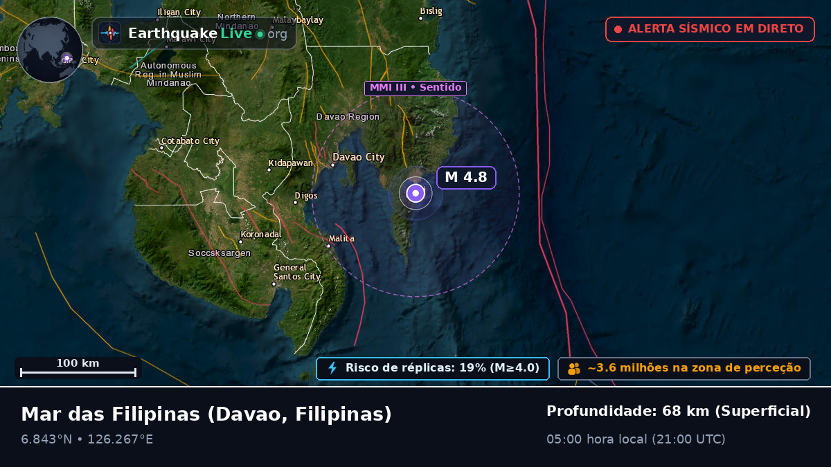 Mar das Filipinas (Filipinas)