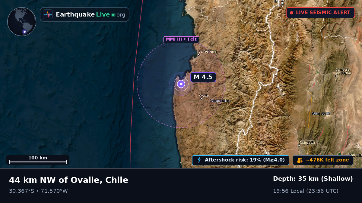 Off the coast of Coquimbo, Chile
