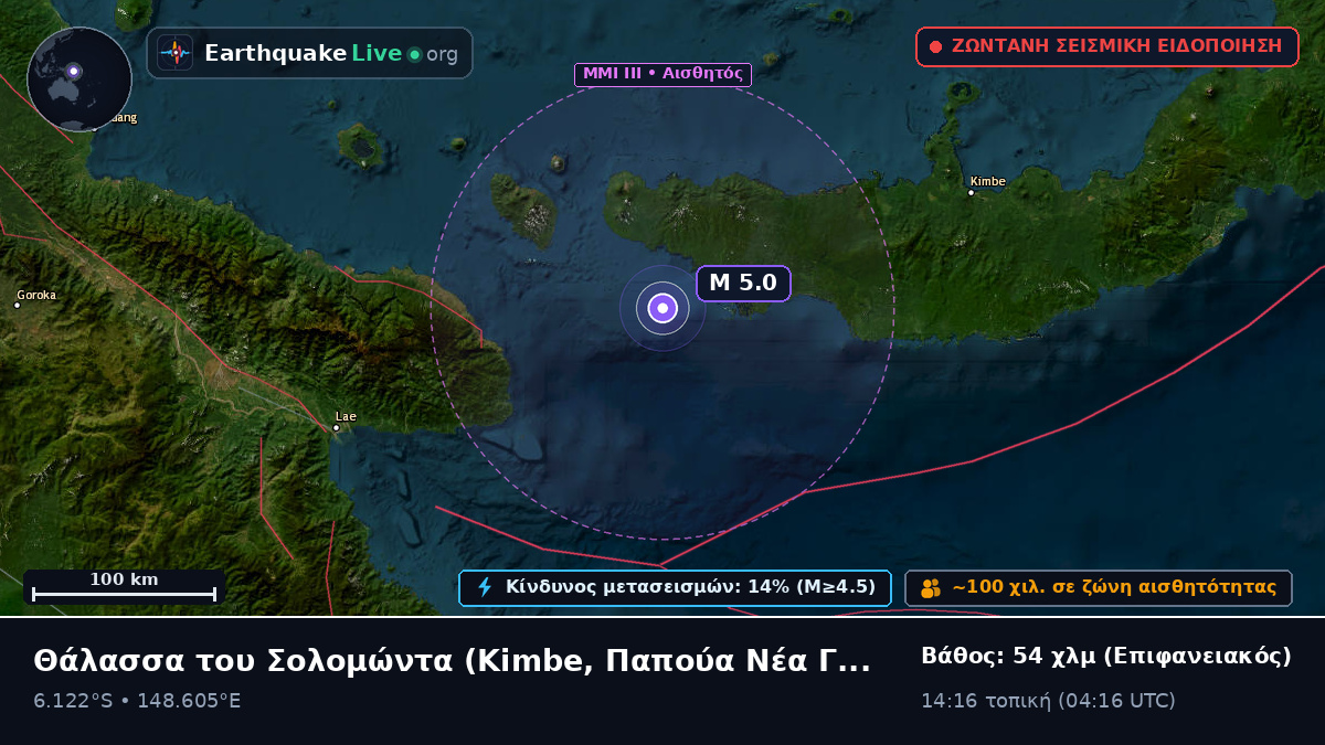 Θάλασσα του Σολομώντα (Παπούα Νέα Γουινέα)