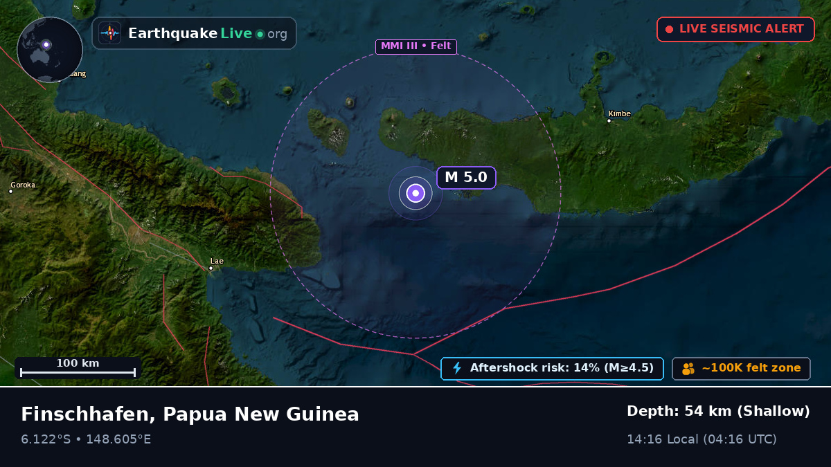 Solomon Sea (Papua New Guinea)