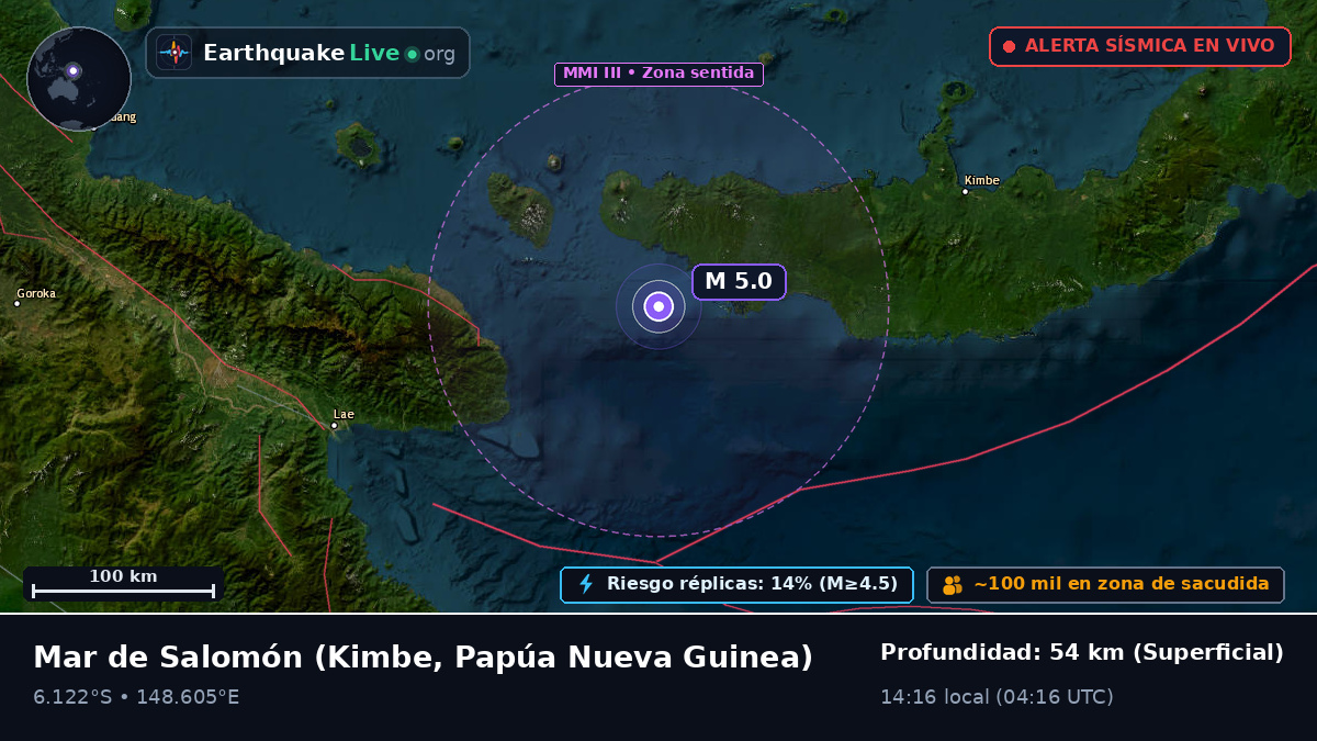 Mar de Salomón (Papúa Nueva Guinea)