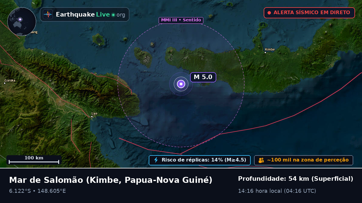 Mar de Salomão (Papua-Nova Guiné)