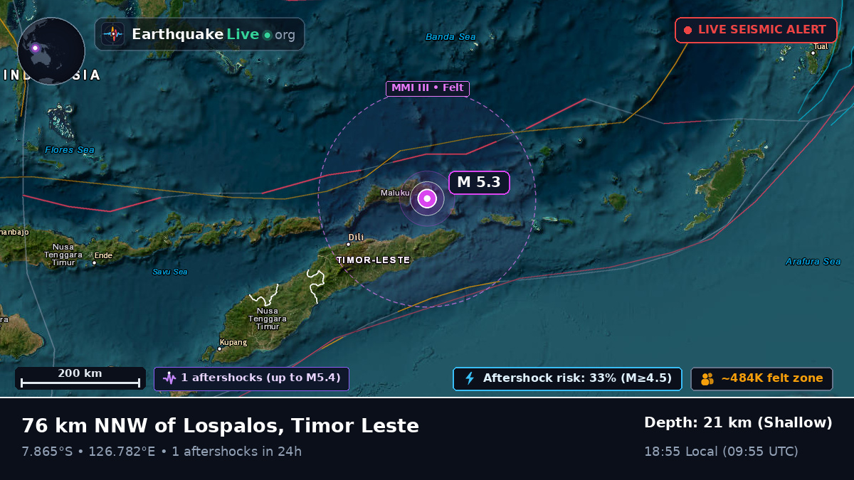 Banda Sea (East Timor)
