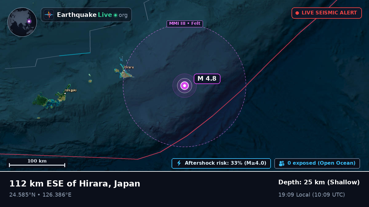 Philippine Sea (Japan)