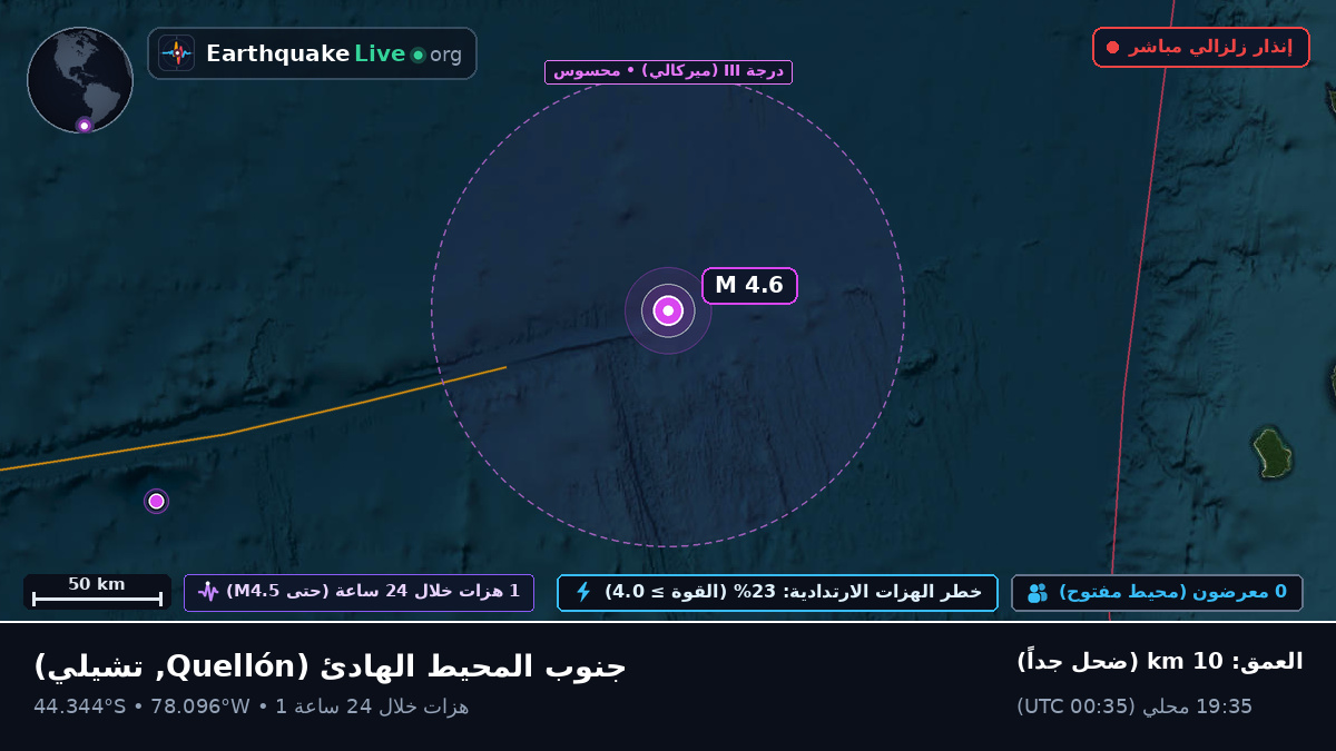 جنوب المحيط الهادئ (تشيلي)
