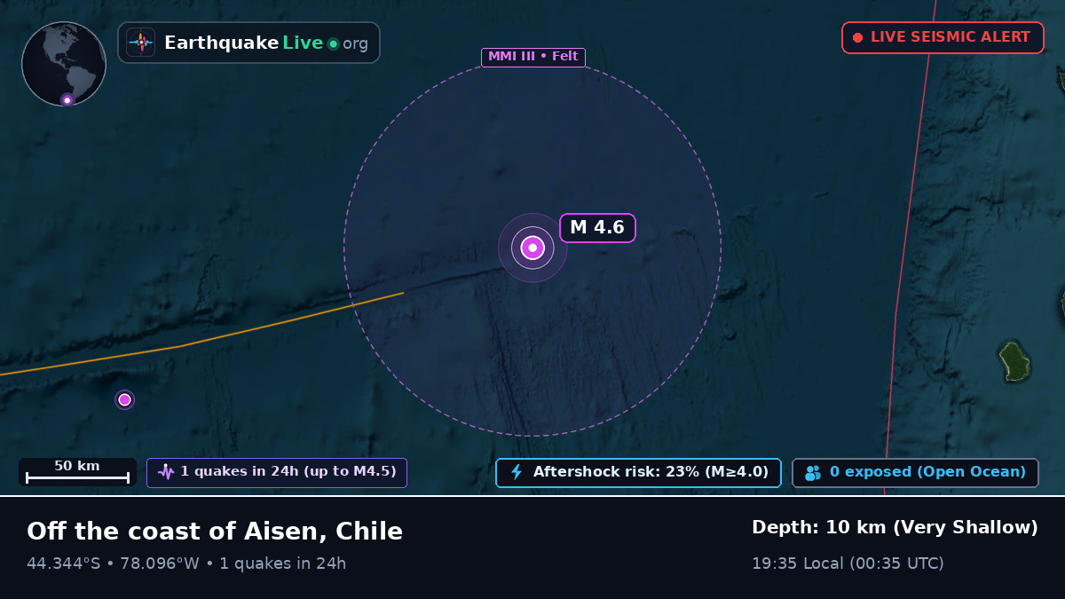 South Pacific Ocean (Chile)
