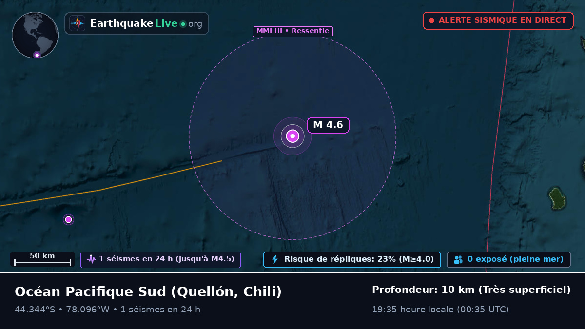 Océan Pacifique Sud (Chili)