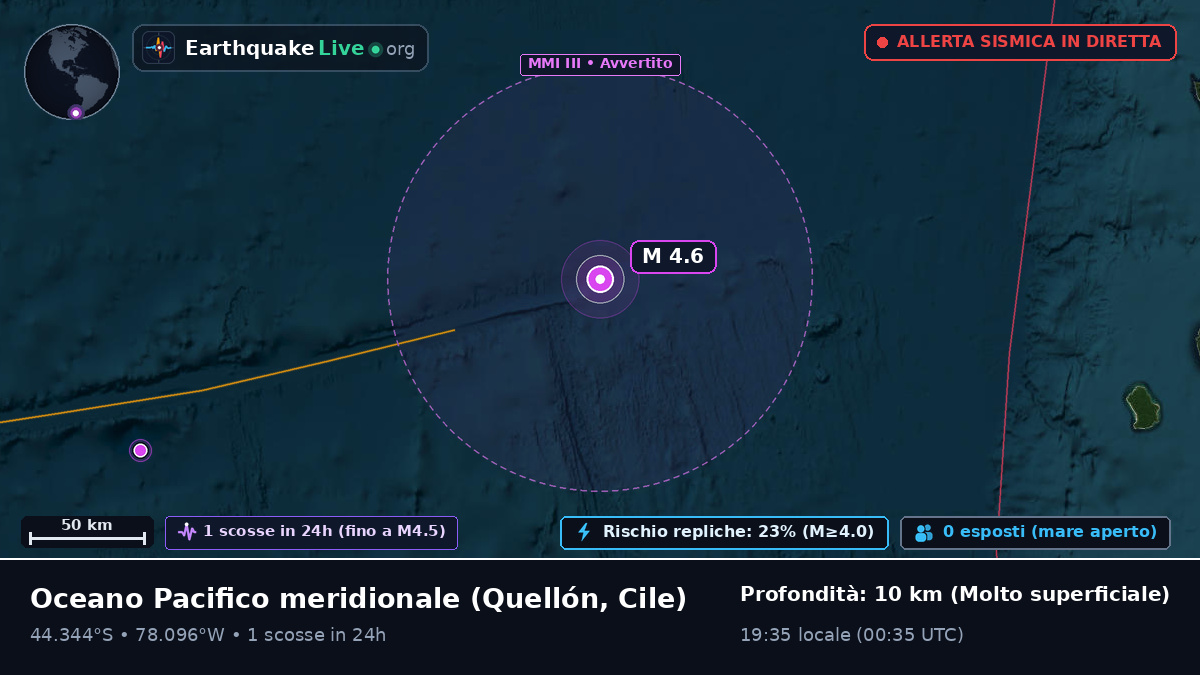 Oceano Pacifico meridionale (Cile)