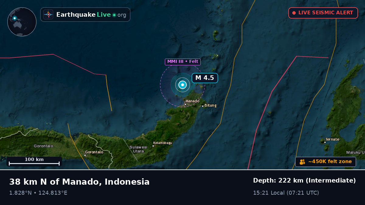 Sulawesi Utara, Indonesia