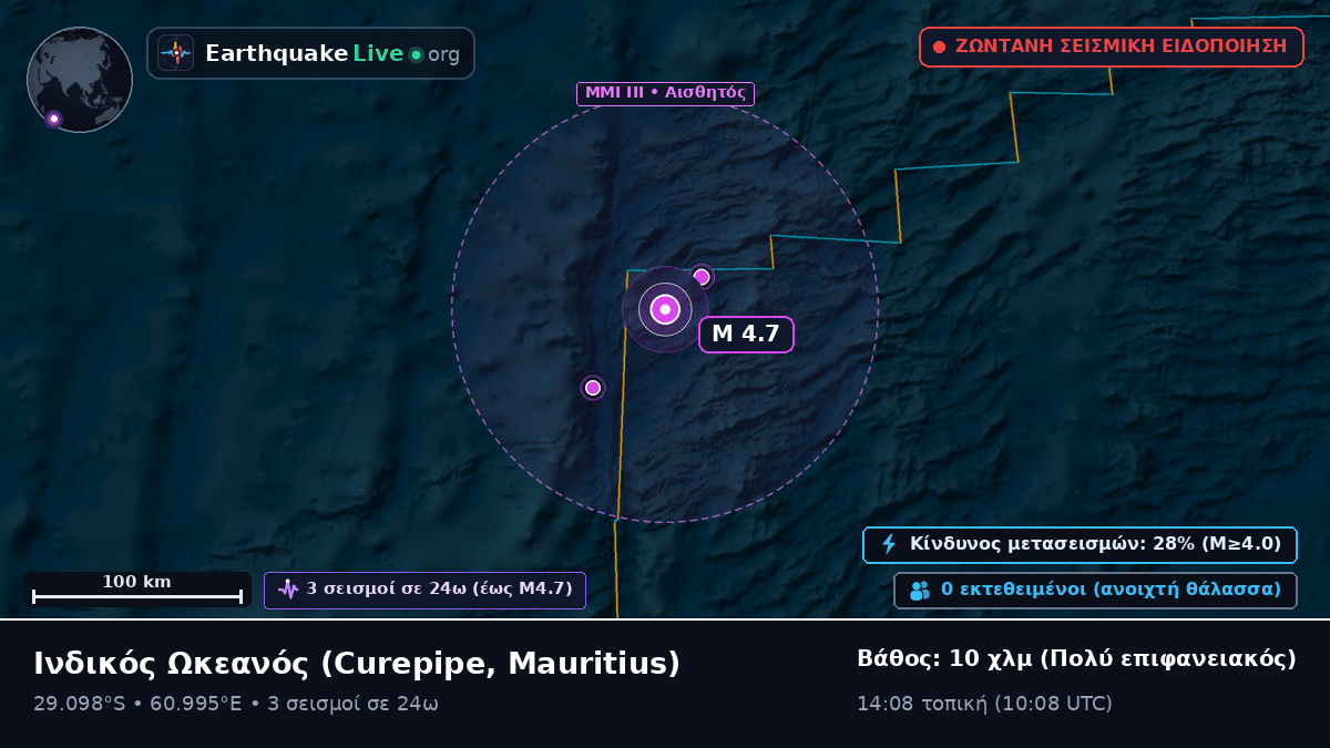 Ινδικός Ωκεανός (Mauritius)
