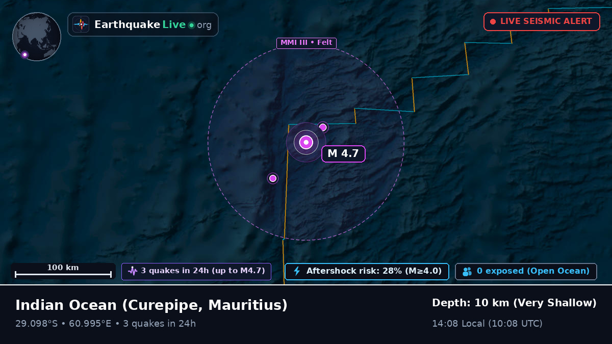 Indian Ocean (Mauritius)