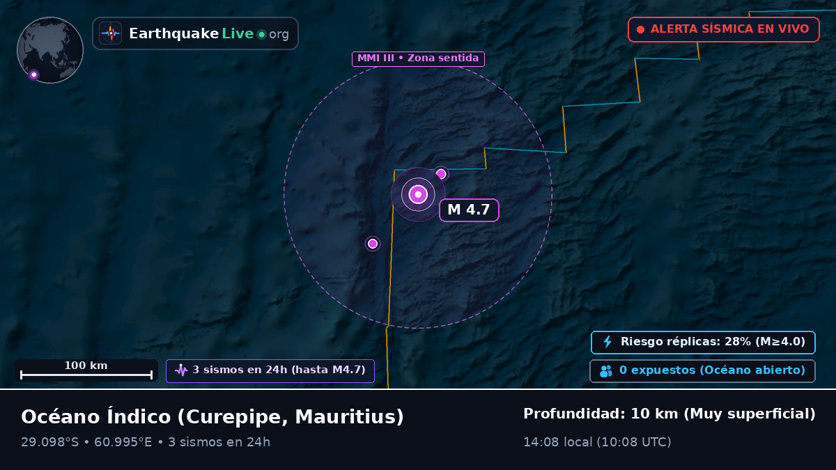 Océano Índico (Mauritius)