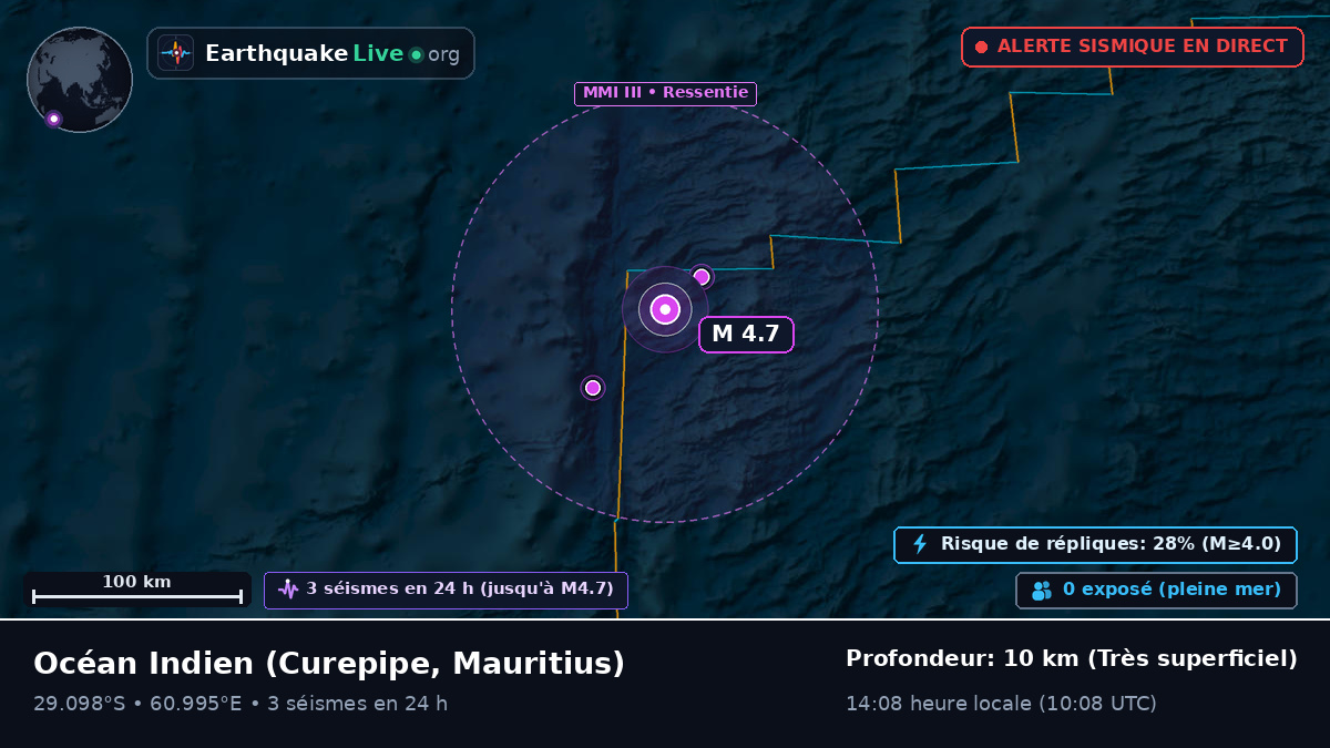 Océan Indien (Mauritius)