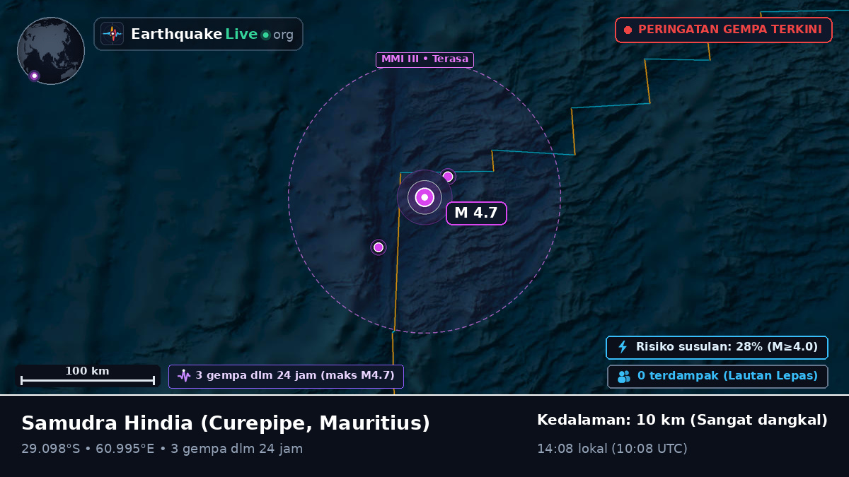 Samudra Hindia (Mauritius)