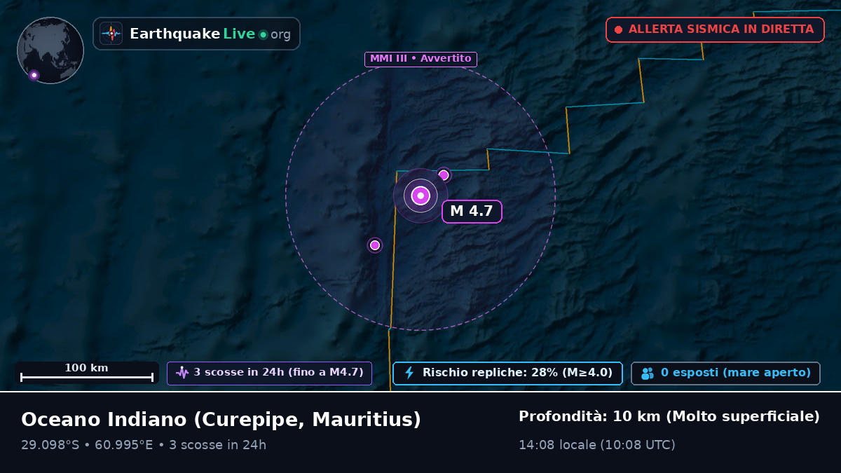 Oceano Indiano (Mauritius)