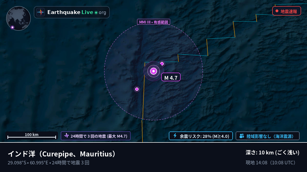 インド洋 (Mauritius)