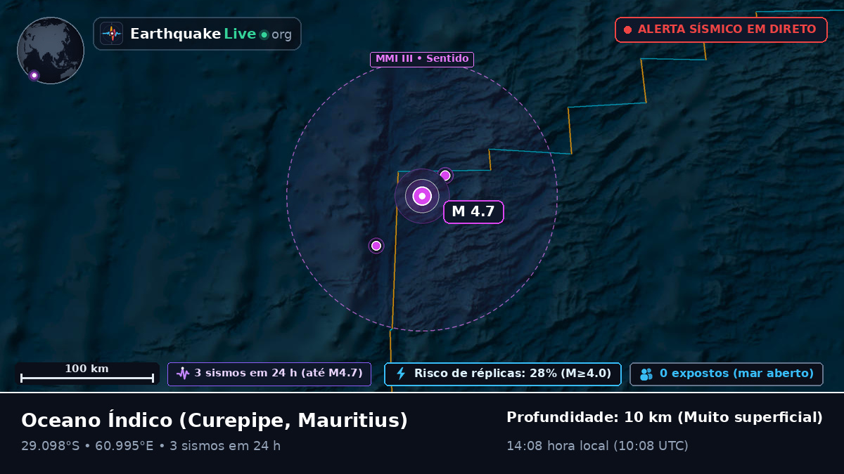 Oceano Índico (Mauritius)