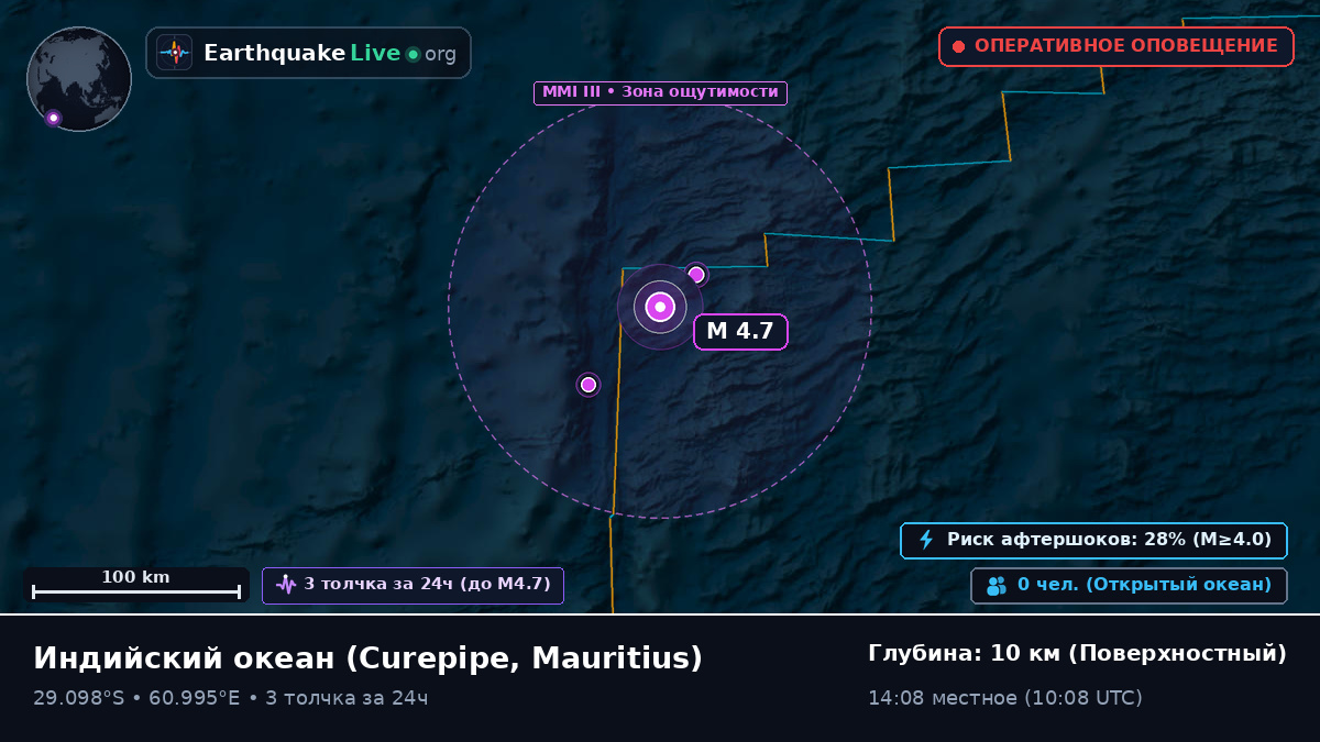 Индийский океан (Mauritius)