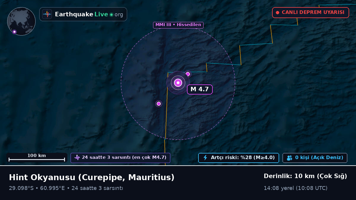 Hint Okyanusu (Mauritius)