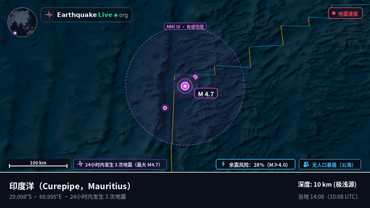 印度洋 (Mauritius)