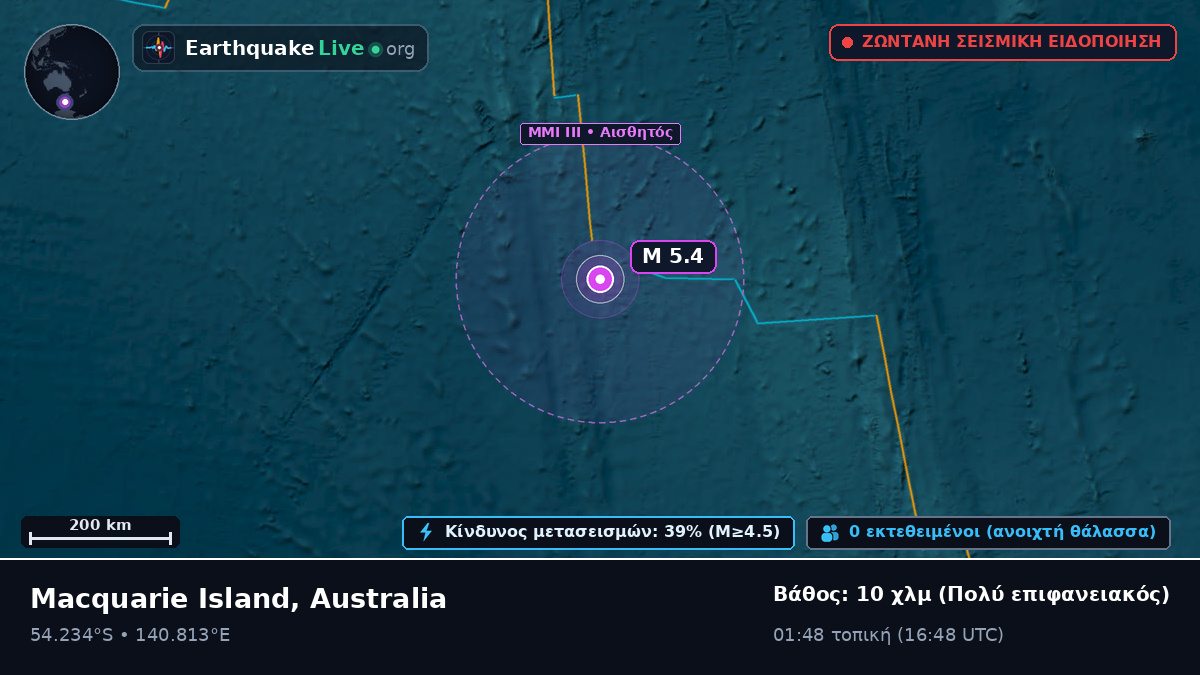Ινδικός Ωκεανός (Australia)