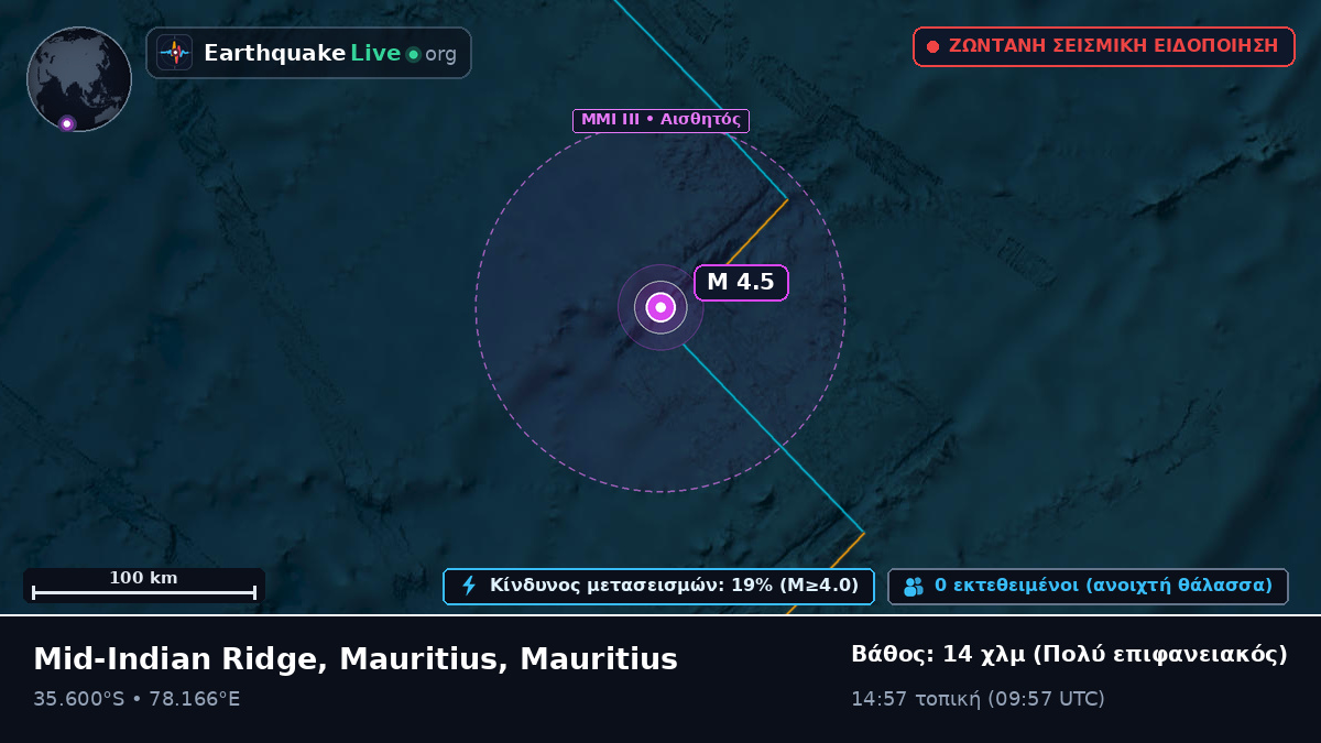 Ινδικός Ωκεανός (Mauritius)