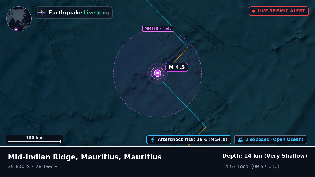 Indian Ocean (Mauritius)