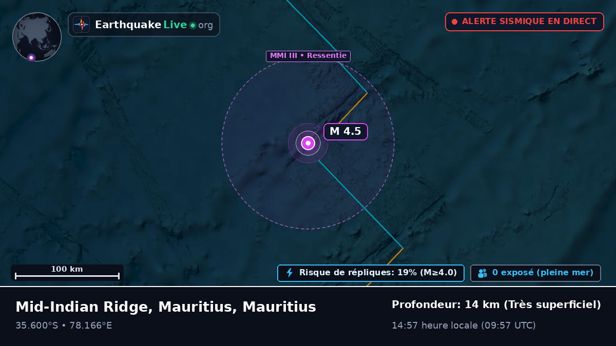 Océan Indien (Mauritius)